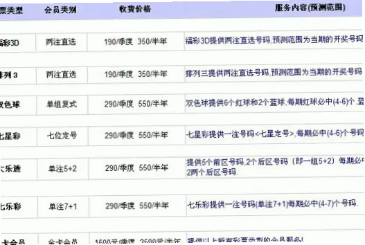 中国体育彩票官网足彩官网中奖是骗局吗？